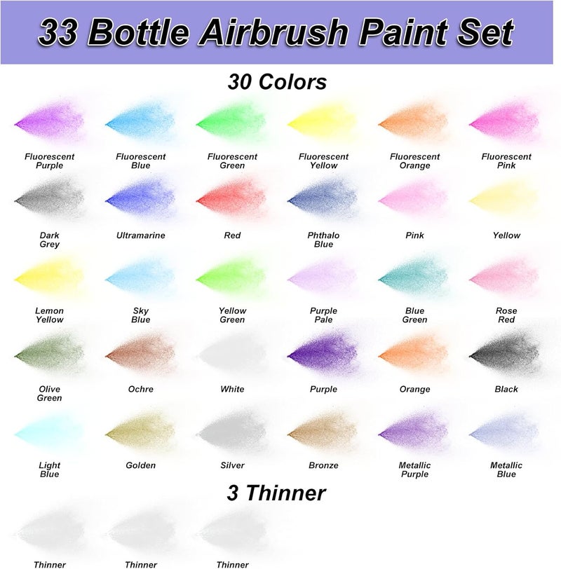 HOMY ARTY Airbrush Paint - 30 Colors with 3 Thinner, Ready to Spray Airbrush Paint Set, Water-Based Acrylic Air Brush Paints for Metal, Plastic Models, Canvas, Wood - 33 Bottles - Image 2
